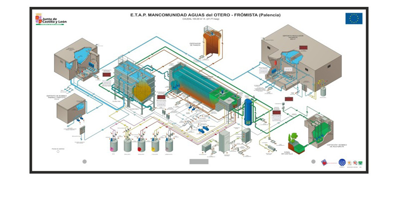 Muestra de cuadro sin�ptico 1