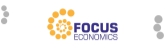 FocusEconomics